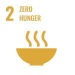 Zero hunger SDG goal 2