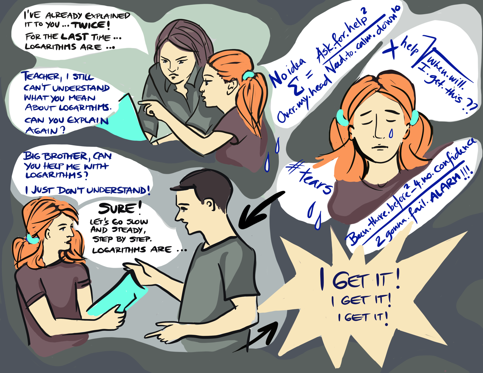 A comic about a student struggling to learn math. Long description available.